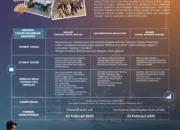 BINUS UNIVERSITY Buka Beasiswa Faculty of Humanities melalui Talent Scouting